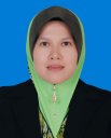 Dr. Wan Aezwani Wan Abu Bakar